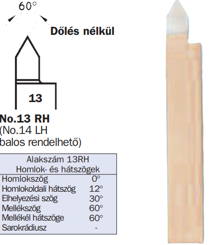 Külsõ menetesztergakés